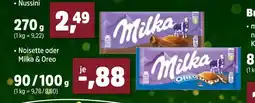 Thomas Philipps Milka nussini Angebot
