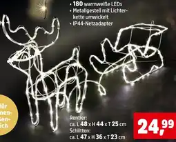 Thomas Philipps Rentier Angebot