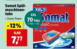 Thomas Philipps Somat classic power Angebot