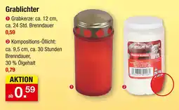 Zimmermann Grabkerze Angebot