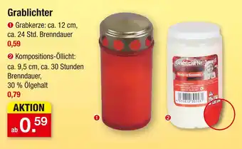 Zimmermann Grabkerze Angebot