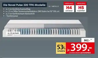 Zurbrüggen Novel pulse 220 ttfk-modelle Angebot