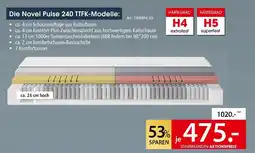 Zurbrüggen Novel pulse 240 ttfk Angebot
