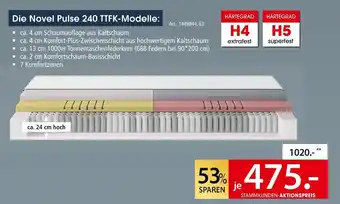 Zurbrüggen Novel pulse 240 ttfk Angebot