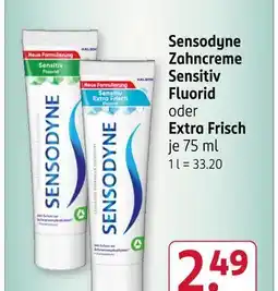 Rossmann Sensodyne sensitiv fluorid Angebot