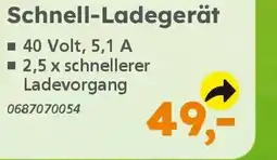 Globus Baumarkt PRIMASTER Schnell-Ladegerät Angebot
