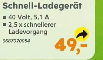 Globus Baumarkt PRIMASTER Schnell-Ladegerät Angebot