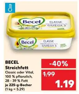 Kaufland BECEL Streichfett Angebot