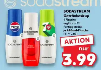 Kaufland Sodastream Getränkesirup Angebot