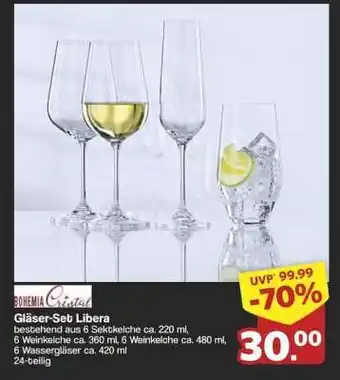 Famila Nord Ost Gläser-Set Libera Angebot