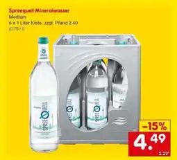 Netto Marken-Discount Spreequell Mineralwasser Angebot