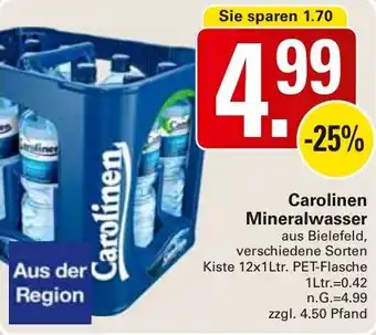 WEZ Carolinen Mineralwasser Angebot