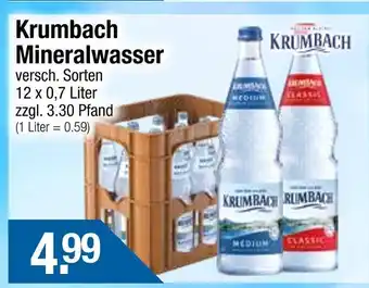 Getränke City Krumbach mineralwasser Angebot