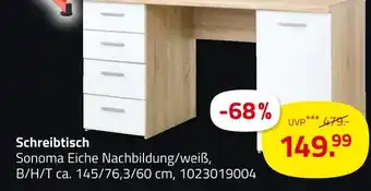 ROLLER Schreibtisch Angebot