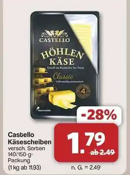 Famila Nord Ost Castello Käsescheiben Angebot