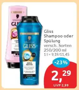 Budni Gliss Shampoo oder Spülung Angebot