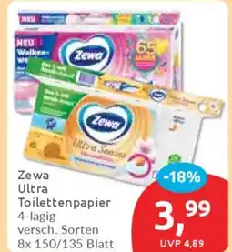 Budni Zewa Ultra Toilettenpapier Angebot