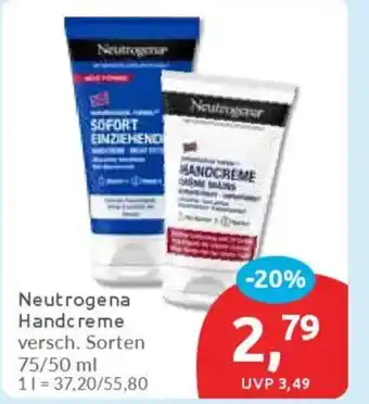 Budni Neutrogena Handcreme Angebot