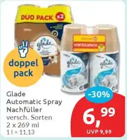 Budni glade Automatic Spray Nachfüller Angebot