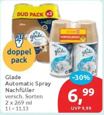 Budni glade Automatic Spray Nachfüller Angebot