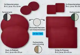 Aldi Nord Home Creation Platzsets und Glas untersetzer Angebot