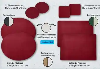 Aldi Nord Home Creation Platzsets und Glas­ untersetzer Angebot