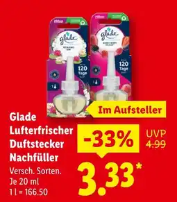 Lidl Glade lufterfrischer duftstecker nachfüller Angebot