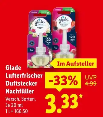 Lidl Glade lufterfrischer duftstecker nachfüller Angebot