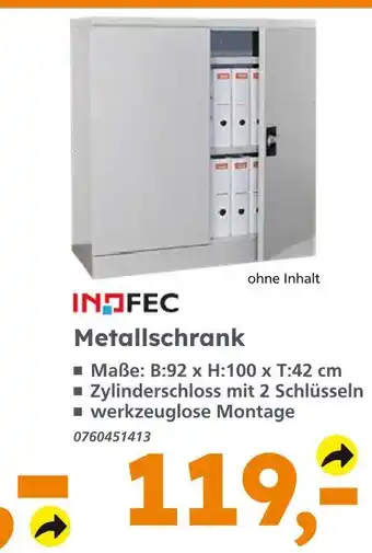 Globus Baumarkt Infec metallschrank Angebot