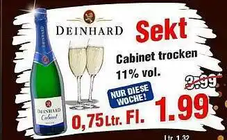 Wiglo Wunderland Deinhard Sekt Angebot