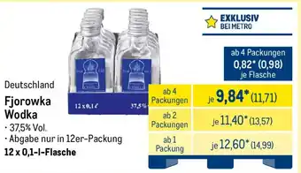 METRO Fjorowka Wodka Angebot