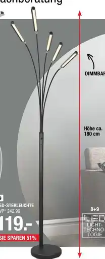 Hofmeister Led-stehleuchte Angebot