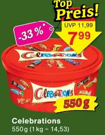 Wiglo Wunderland Celebrations Angebot
