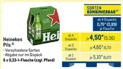 METRO Heineken Pils Angebot