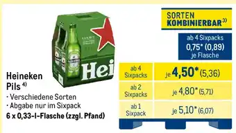 METRO Heineken Pils Angebot
