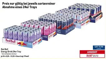 METRO Red Bull Energy Drink Angebot