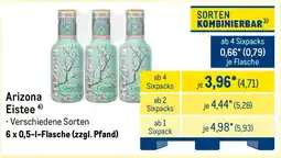 METRO Arizona Eistee Angebot