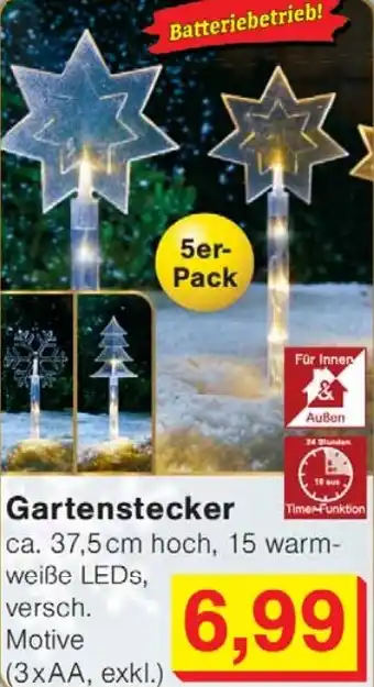 Wiglo Wunderland Gartenstecker Angebot
