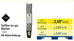 METRO RIOBA Coffee-to-go Becher Angebot
