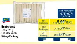 METRO aro Bratwurst Angebot