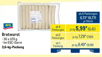 METRO aro Bratwurst Angebot