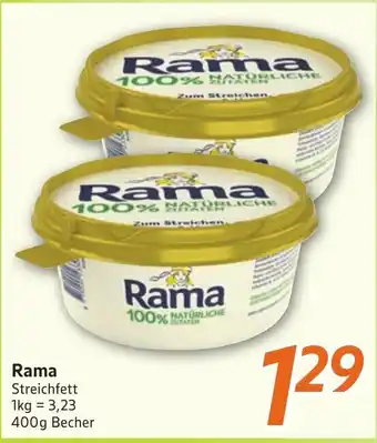 inkoop Rama Angebot