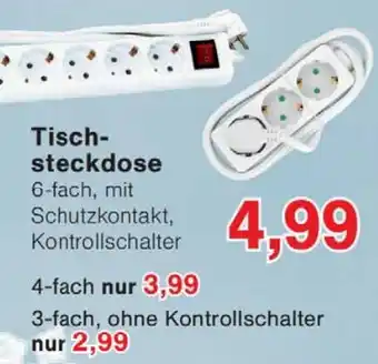 Wiglo Wunderland Tischsteckdose Angebot