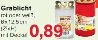 Wiglo Wunderland Grablicht Angebot