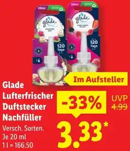 Lidl Glade Lufterfrischer Duftstecker Nachfüller Angebot