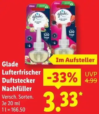 Lidl Glade Lufterfrischer Duftstecker Nachfüller Angebot