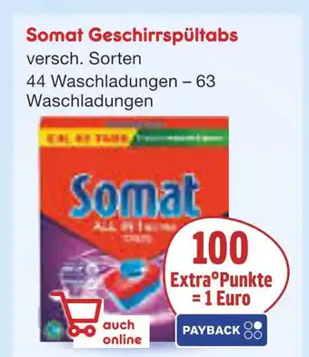 Netto Marken-Discount 100 extra°punkte = 1 euro Angebot