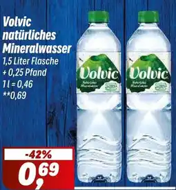 Simmel Volvic natürliches Mineralwasser Angebot