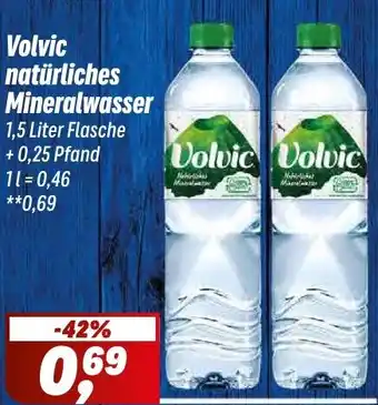 Simmel Volvic natürliches Mineralwasser Angebot