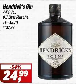 Simmel Hendrick's Gin Angebot